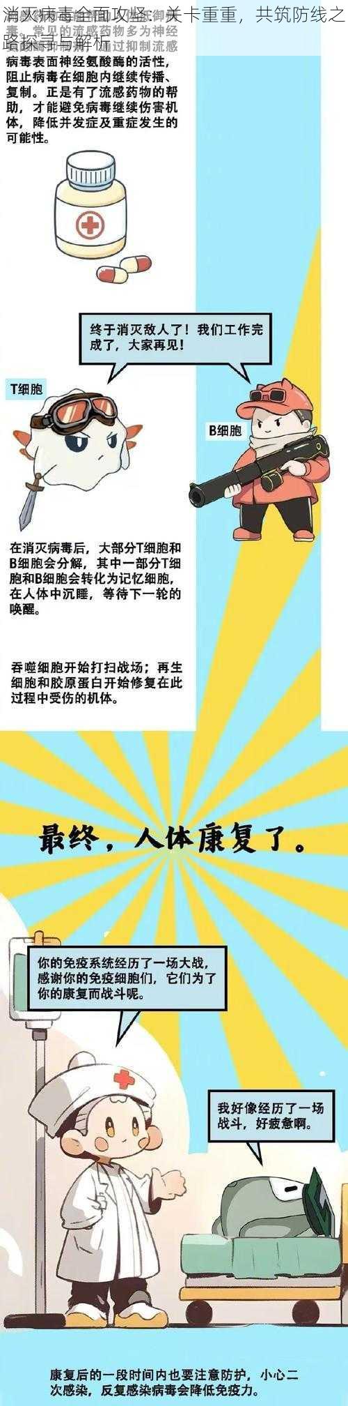 消灭病毒全面攻坚:关卡重重,共筑防线之路探寻与解析