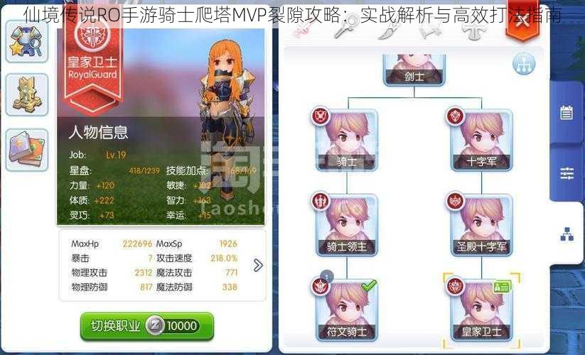 仙境传说RO手游骑士爬塔MVP裂隙攻略:实战解析与高效打法指南