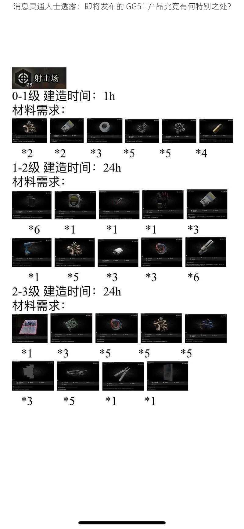消息灵通人士透露:即将发布的 GG51 产品究竟有何特别之处?