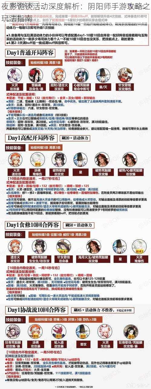 夜影诡谈活动深度解析:阴阳师手游攻略之玩法指南