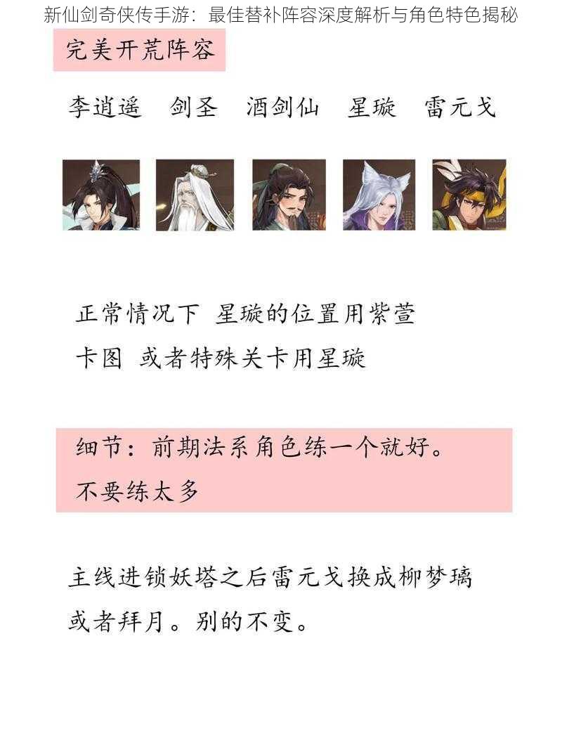 新仙剑奇侠传手游:最佳替补阵容深度解析与角色特色揭秘