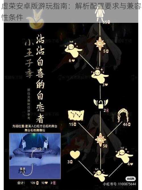 虚荣安卓版游玩指南:解析配置要求与兼容性条件