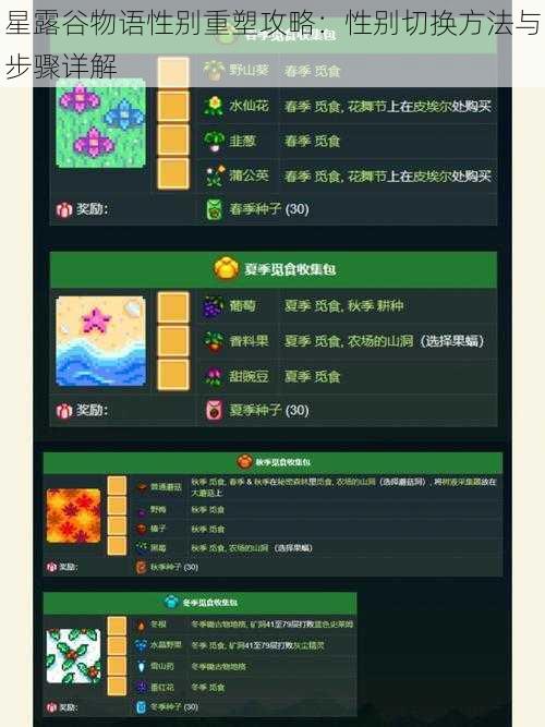 星露谷物语性别重塑攻略:性别切换方法与步骤详解