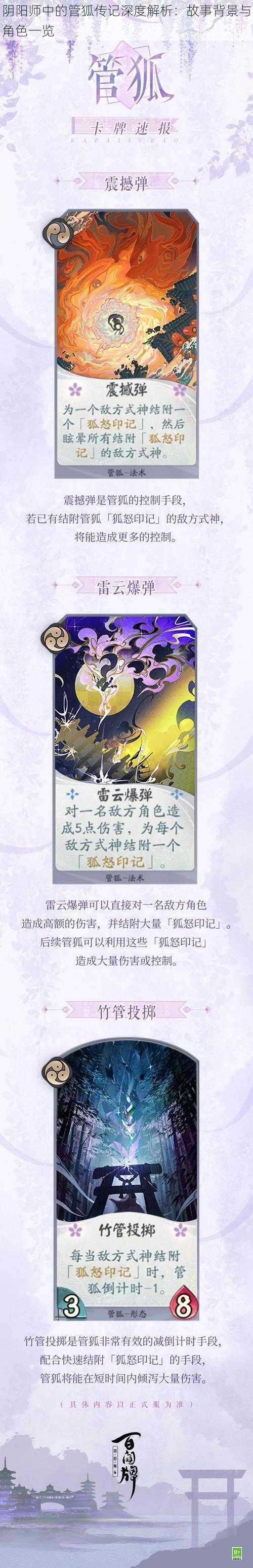 阴阳师中的管狐传记深度解析:故事背景与角色一览