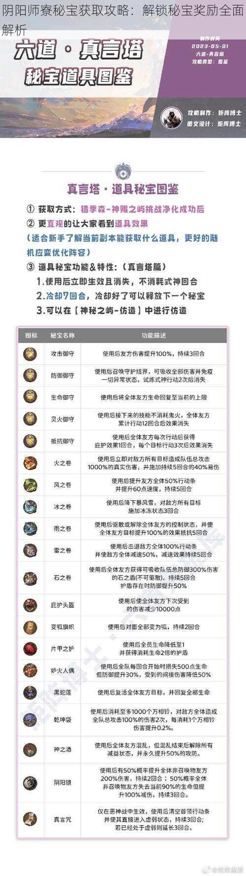 阴阳师寮秘宝获取攻略:解锁秘宝奖励全面解析