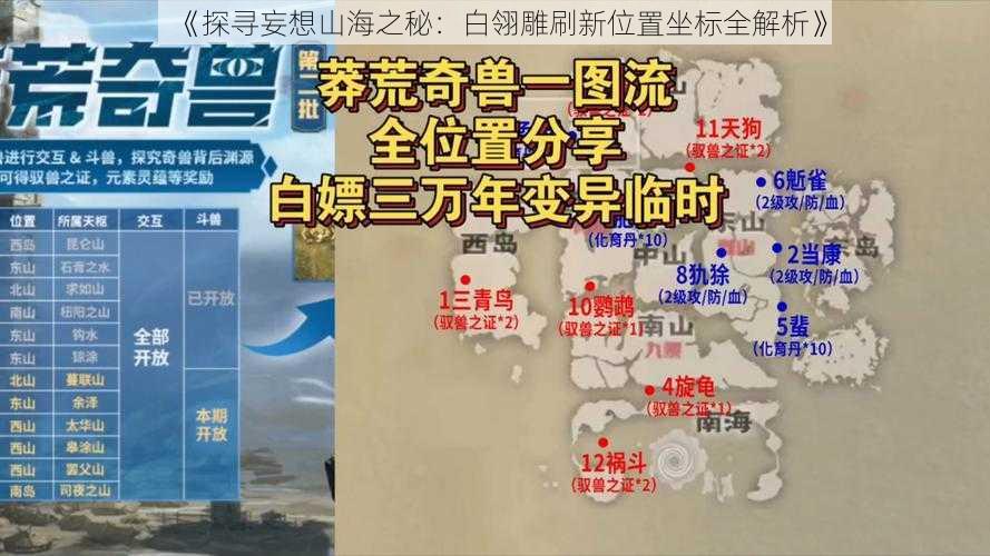 《探寻妄想山海之秘:白翎雕刷新位置坐标全解析》