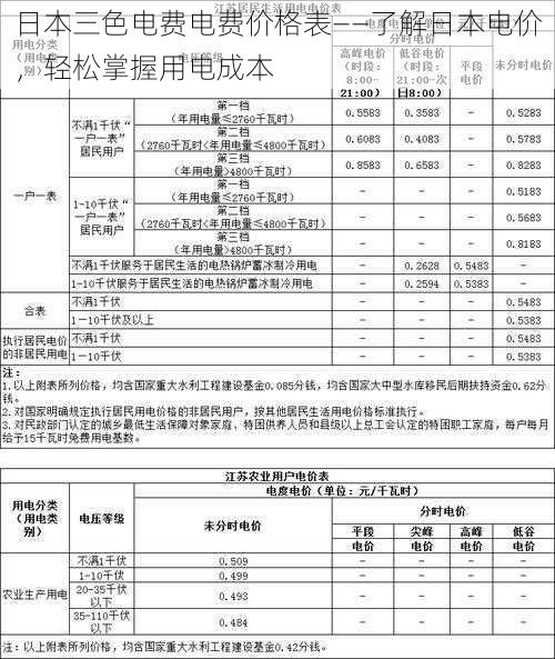 日本三色电费电费价格表——了解日本电价,轻松掌握用电成本
