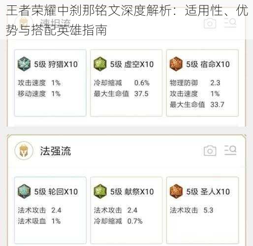 王者荣耀中刹那铭文深度解析:适用性、优势与搭配英雄指南
