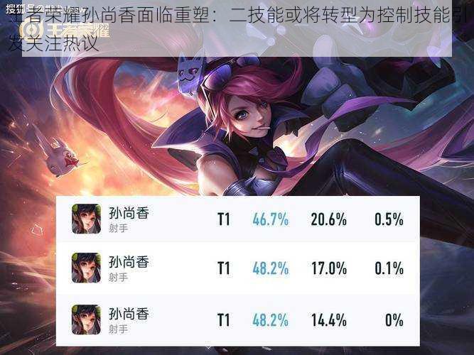 王者荣耀孙尚香面临重塑:二技能或将转型为控制技能引发关注热议