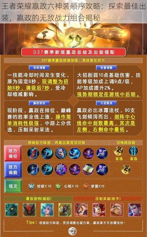 王者荣耀嬴政六神装顺序攻略:探索最佳出装,嬴政的无敌战力组合揭秘