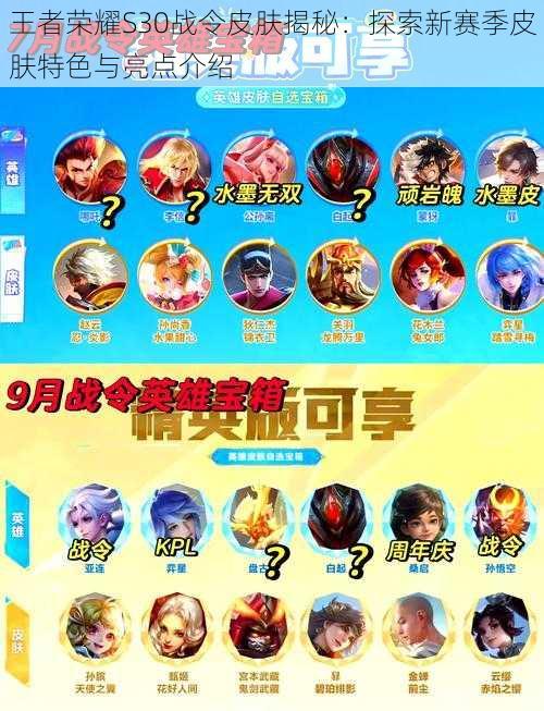 王者荣耀S30战令皮肤揭秘:探索新赛季皮肤特色与亮点介绍