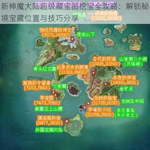 新神魔大陆超级藏宝图挖宝全攻略:解锁秘境宝藏位置与技巧分享