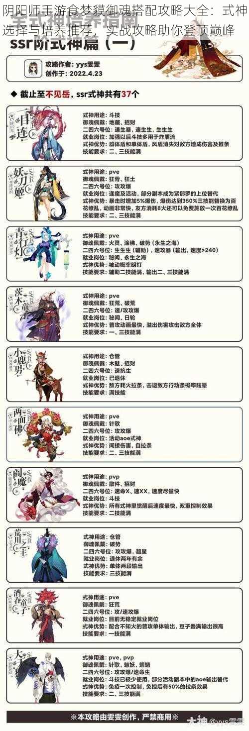 阴阳师手游食梦貘御魂搭配攻略大全:式神选择与培养推荐,实战攻略助你登顶巅峰
