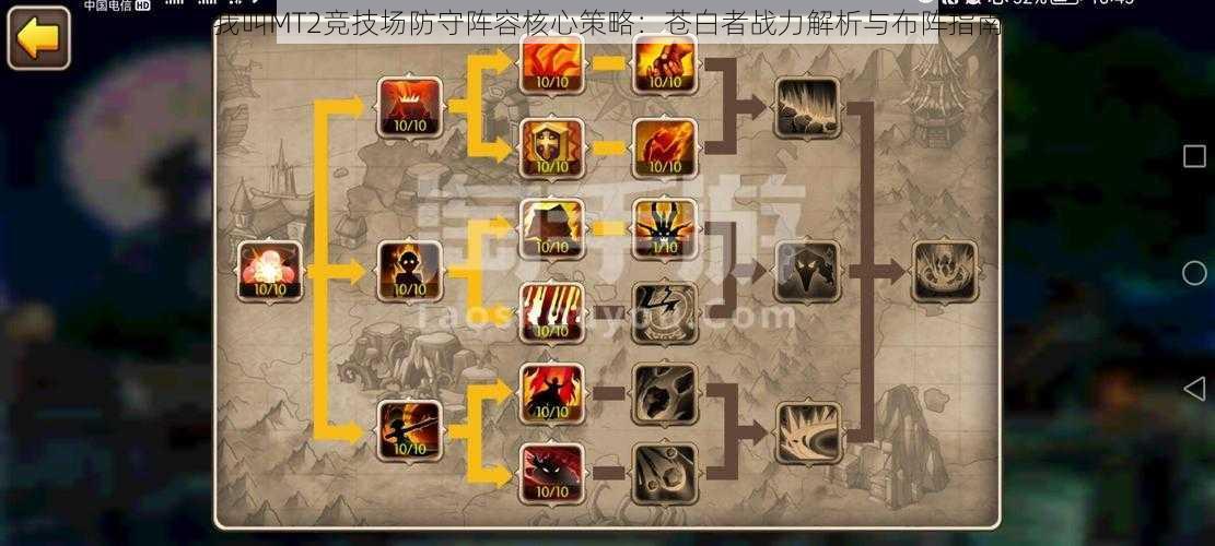 我叫MT2竞技场防守阵容核心策略:苍白者战力解析与布阵指南