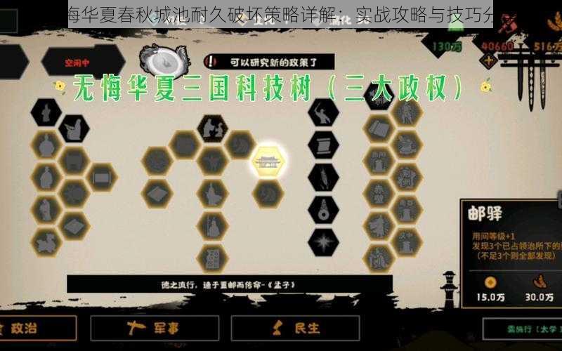 无悔华夏春秋城池耐久破坏策略详解:实战攻略与技巧分享