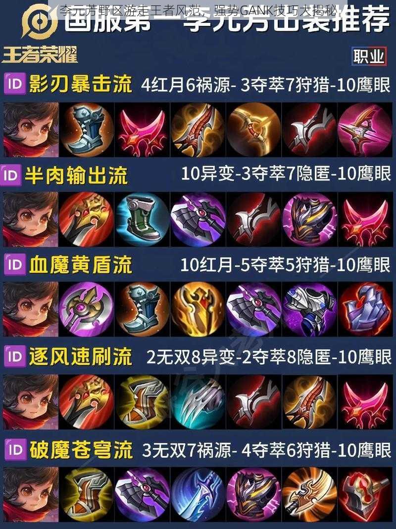 李元芳野区游走王者风范,强势GANK技巧大揭秘