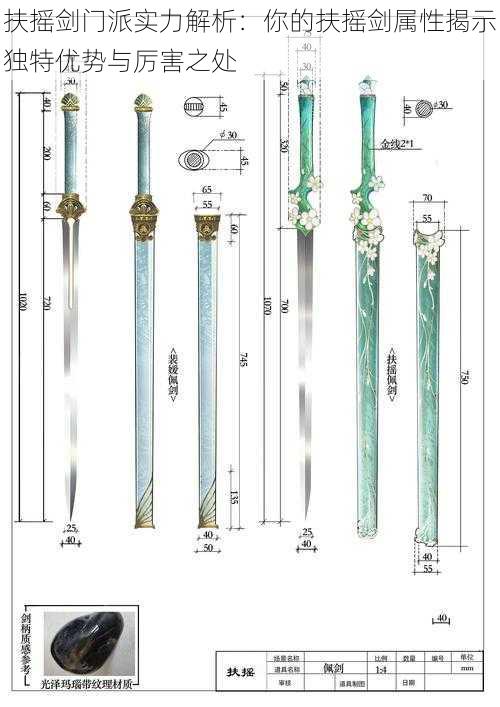 扶摇剑门派实力解析:你的扶摇剑属性揭示独特优势与厉害之处