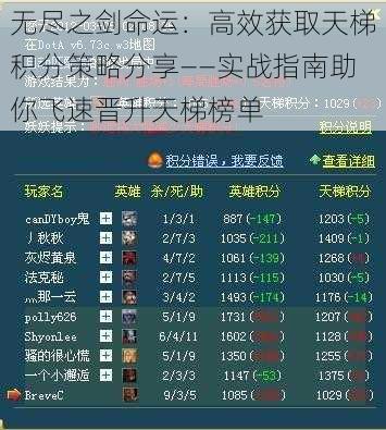 无尽之剑命运:高效获取天梯积分策略分享——实战指南助你飞速晋升天梯榜单