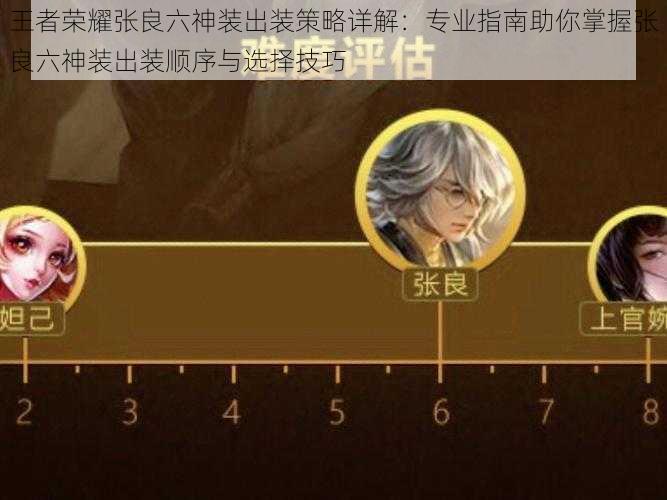 王者荣耀张良六神装出装策略详解:专业指南助你掌握张良六神装出装顺序与选择技巧
