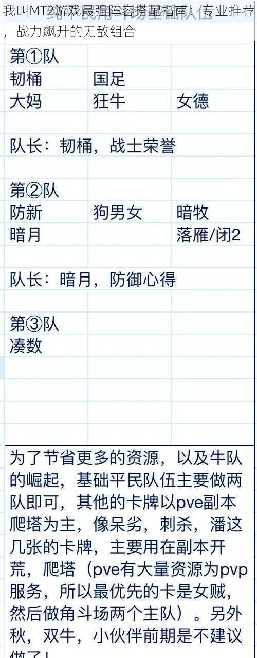 我叫MT2游戏最强阵容搭配指南:专业推荐,战力飙升的无敌组合