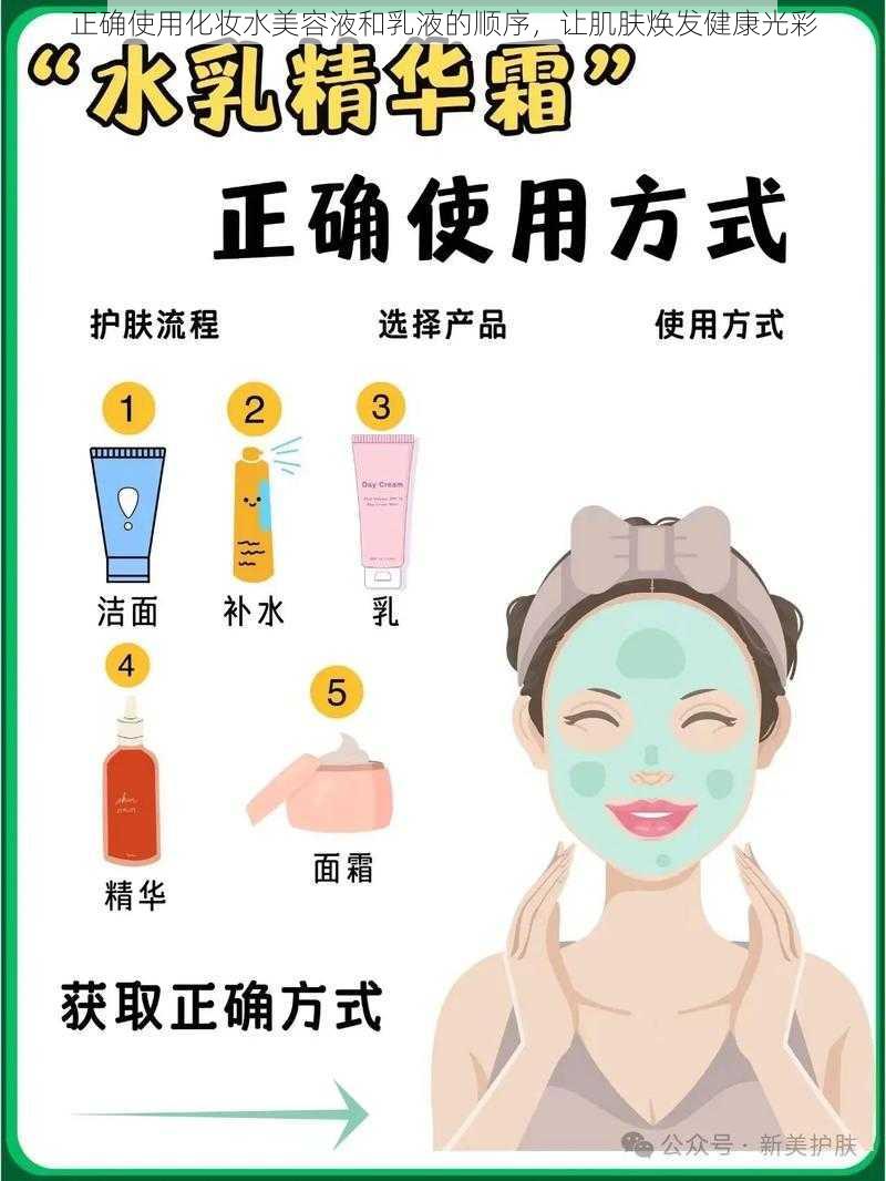 正确使用化妆水美容液和乳液的顺序,让肌肤焕发健康光彩