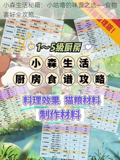 小森生活秘籍:小咕噜的味蕾之选——食物喜好全攻略