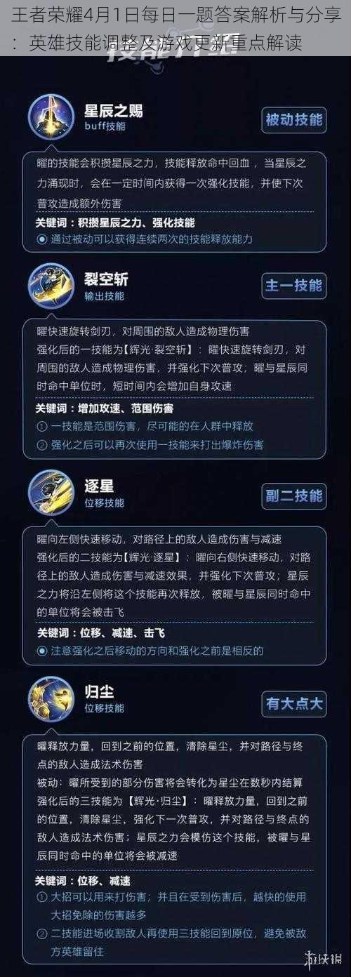 王者荣耀4月1日每日一题答案解析与分享:英雄技能调整及游戏更新重点解读