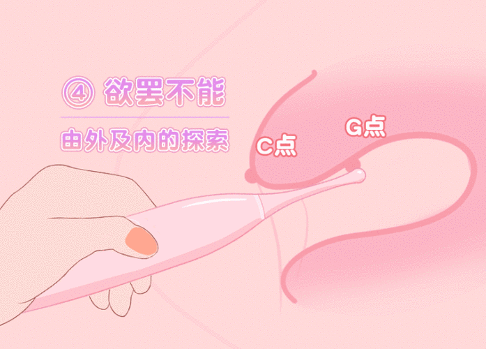 震动快感,私密吮吸,极致享受,私密震动棒,给你前所未有的高潮体验