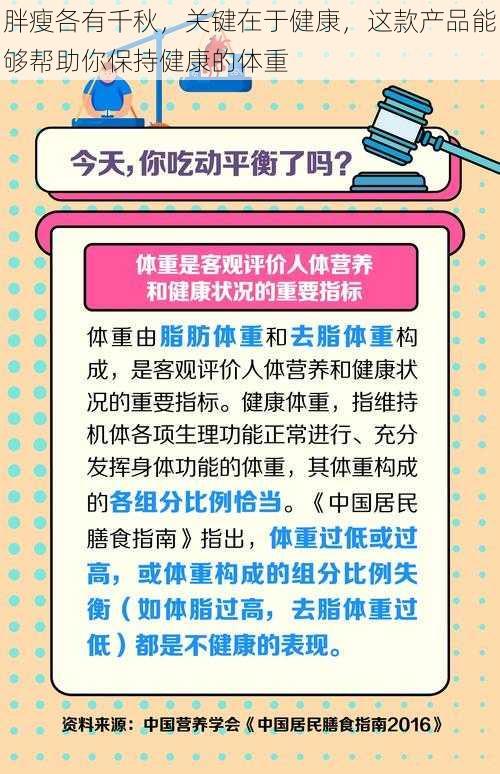 胖瘦各有千秋,关键在于健康,这款产品能够帮助你保持健康的体重