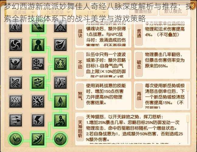 梦幻西游新流派妙舞佳人奇经八脉深度解析与推荐:探索全新技能体系下的战斗美学与游戏策略