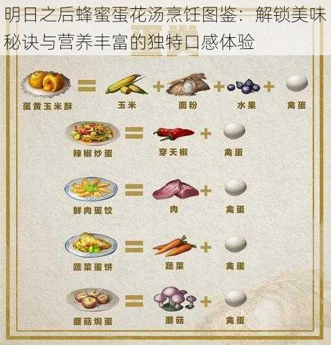 明日之后蜂蜜蛋花汤烹饪图鉴:解锁美味秘诀与营养丰富的独特口感体验