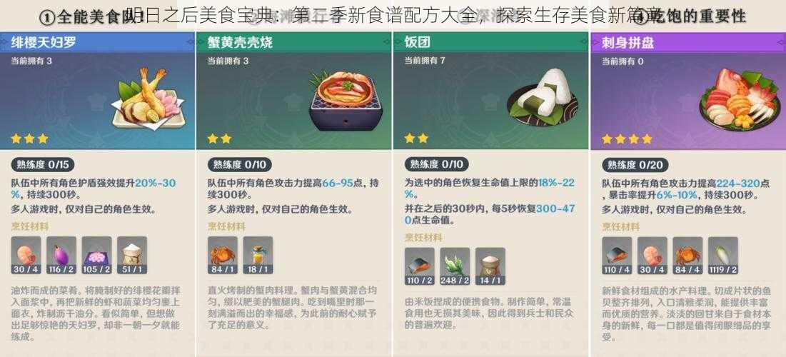 明日之后美食宝典:第二季新食谱配方大全,探索生存美食新篇章