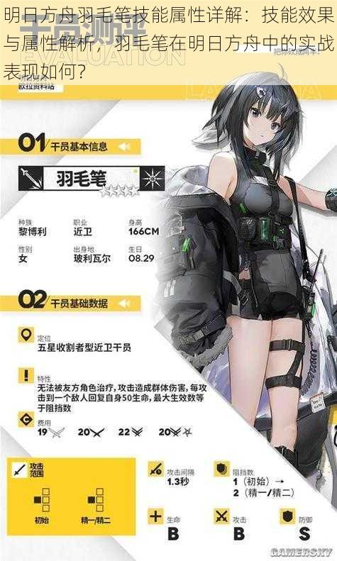 明日方舟羽毛笔技能属性详解:技能效果与属性解析,羽毛笔在明日方舟中的实战表现如何?