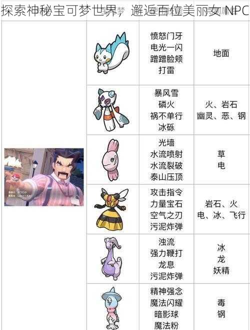 探索神秘宝可梦世界,邂逅百位美丽女 NPC