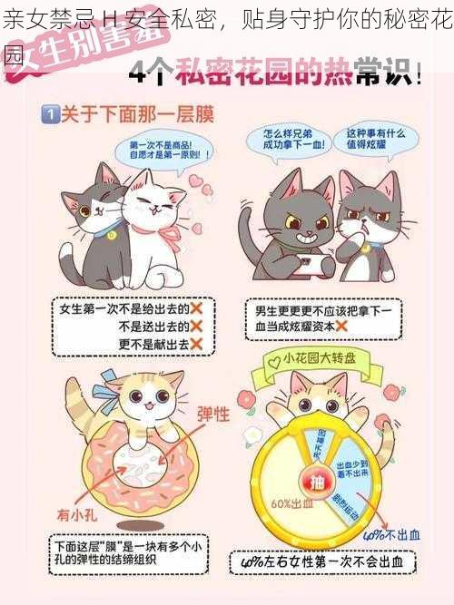 亲女禁忌 H 安全私密,贴身守护你的秘密花园