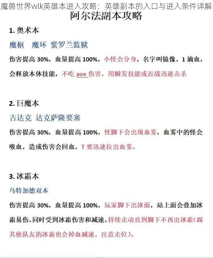 魔兽世界wlk英雄本进入攻略:英雄副本的入口与进入条件详解
