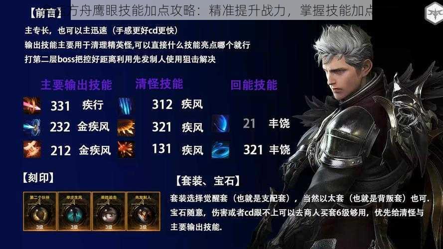 命运方舟鹰眼技能加点攻略:精准提升战力,掌握技能加点技巧