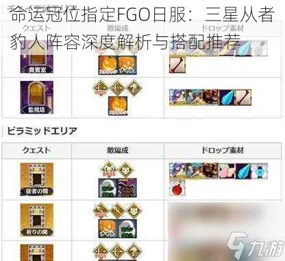命运冠位指定FGO日服:三星从者豹人阵容深度解析与搭配推荐