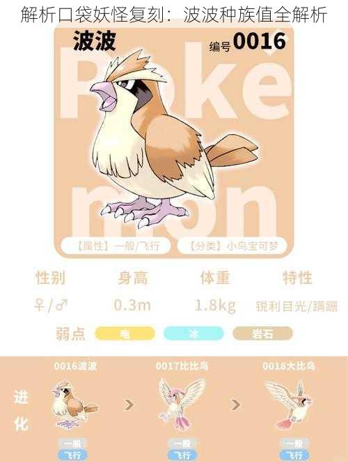 解析口袋妖怪复刻:波波种族值全解析