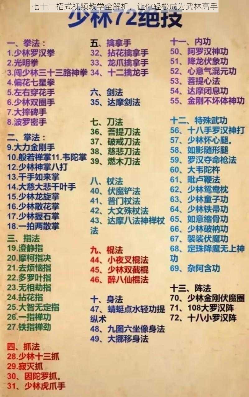 七十二招式视频教学全解析,让你轻松成为武林高手