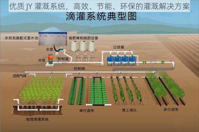 优质 JY 灌溉系统,高效、节能、环保的灌溉解决方案