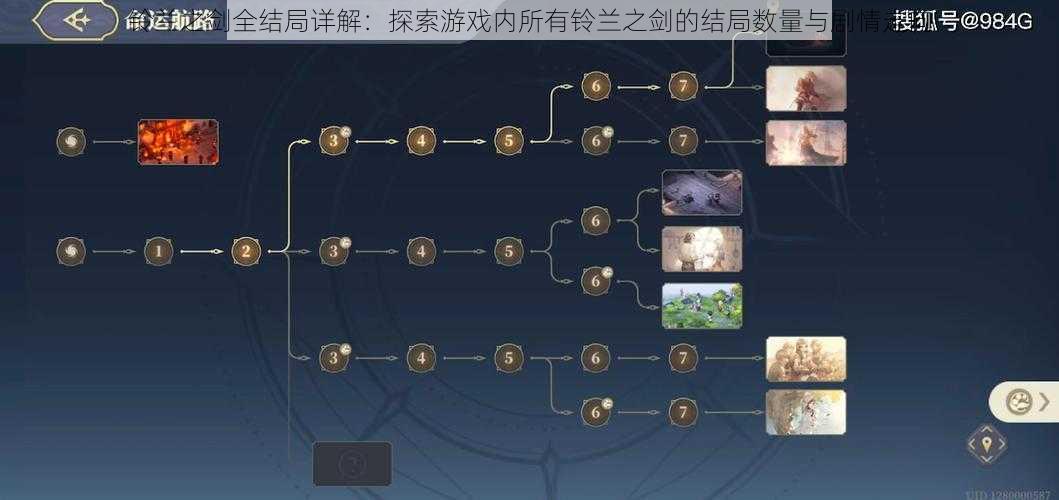 铃兰之剑全结局详解:探索游戏内所有铃兰之剑的结局数量与剧情走向