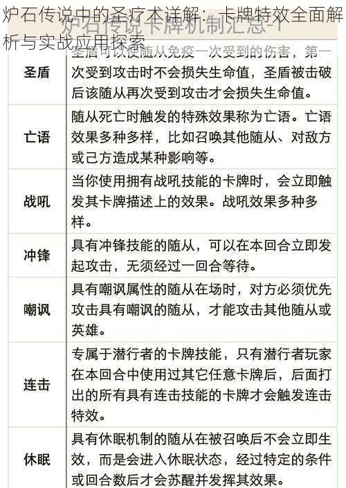 炉石传说中的圣疗术详解:卡牌特效全面解析与实战应用探索