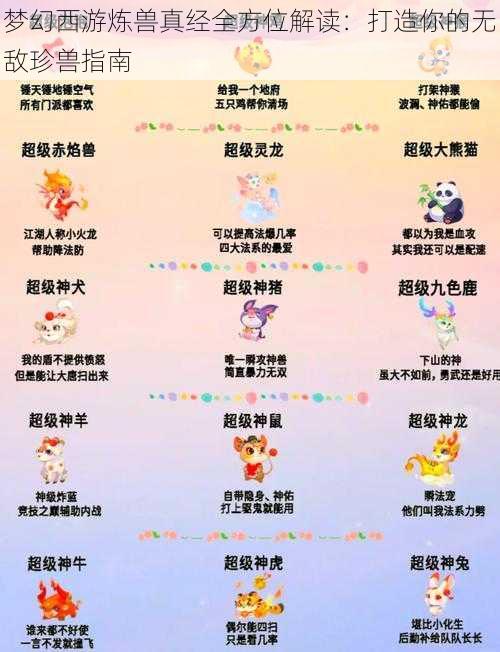 梦幻西游炼兽真经全方位解读:打造你的无敌珍兽指南