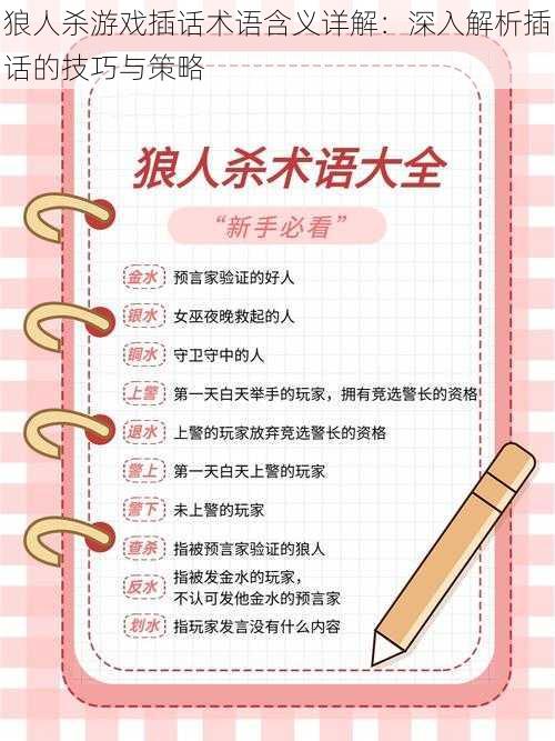 狼人杀游戏插话术语含义详解:深入解析插话的技巧与策略