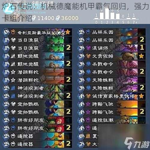 炉石传说:机械德魔能机甲霸气回归,强力卡组介绍