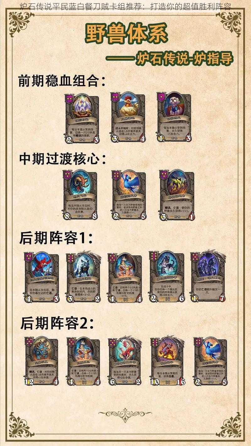 炉石传说平民蓝白餐刀贼卡组推荐:打造你的超值胜利阵容
