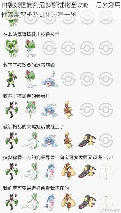 口袋妖怪复刻尼多娜进化全攻略:尼多娜属性深度解析及进化过程一览