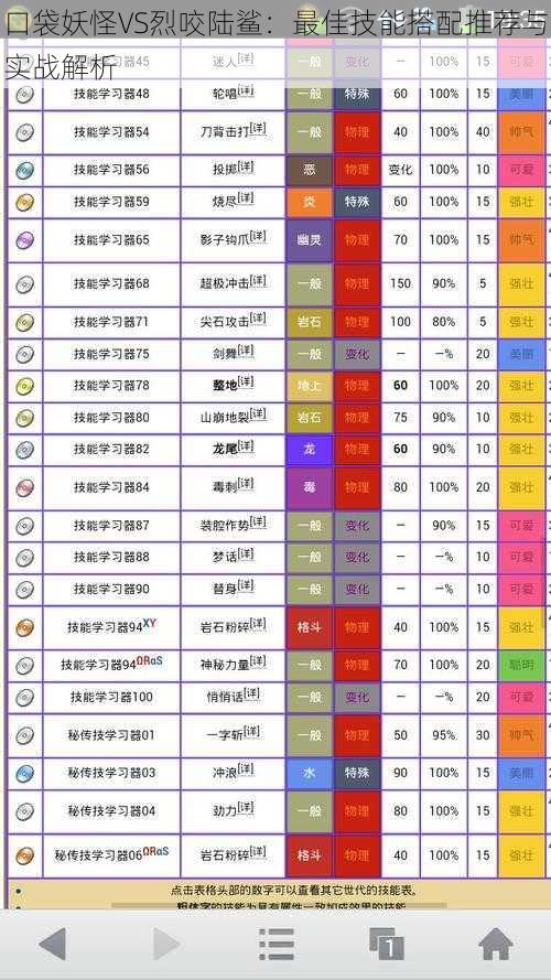 口袋妖怪VS烈咬陆鲨:最佳技能搭配推荐与实战解析