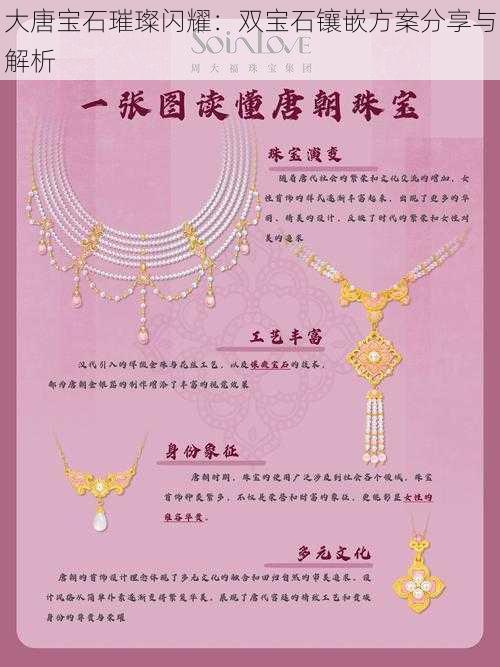 大唐宝石璀璨闪耀:双宝石镶嵌方案分享与解析